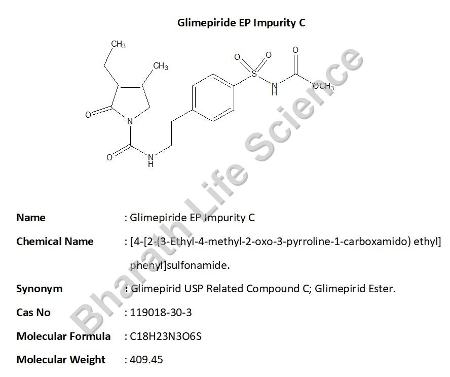 Glimepiride EP Impurity C